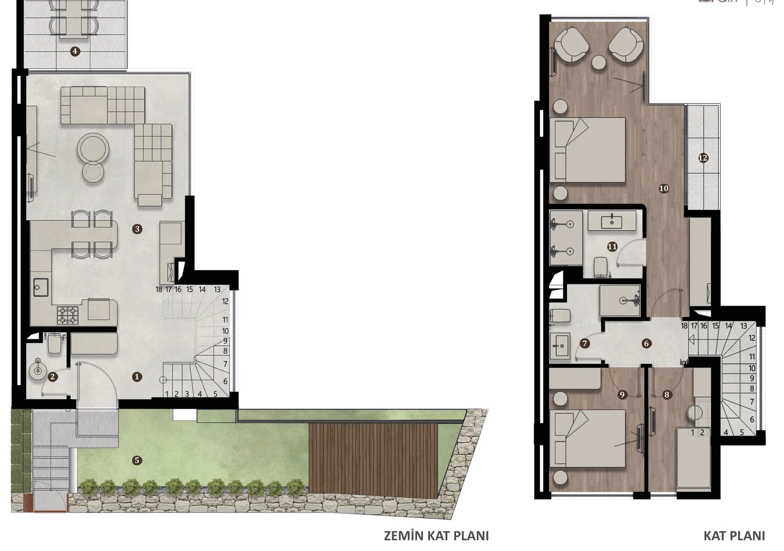 B5 Kat Planları